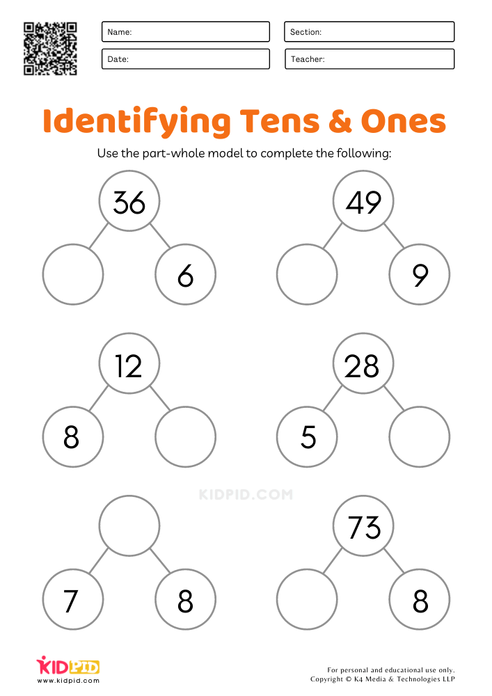 Tens & Ones Part-Whole Model Worksheets for Grade 1 - Kidpid