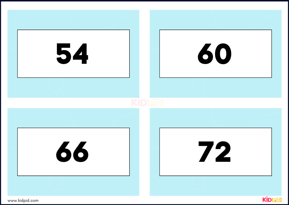 Times Tables Multiplication Matching Card Flashcards- 36