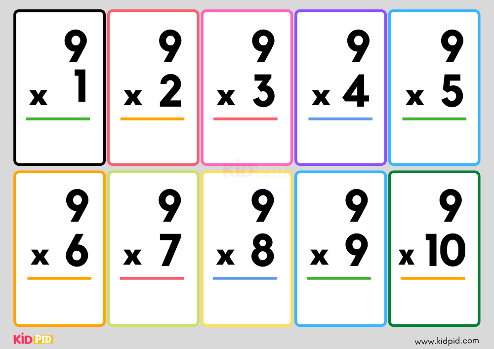 Multiplication Table Printable Flashcards