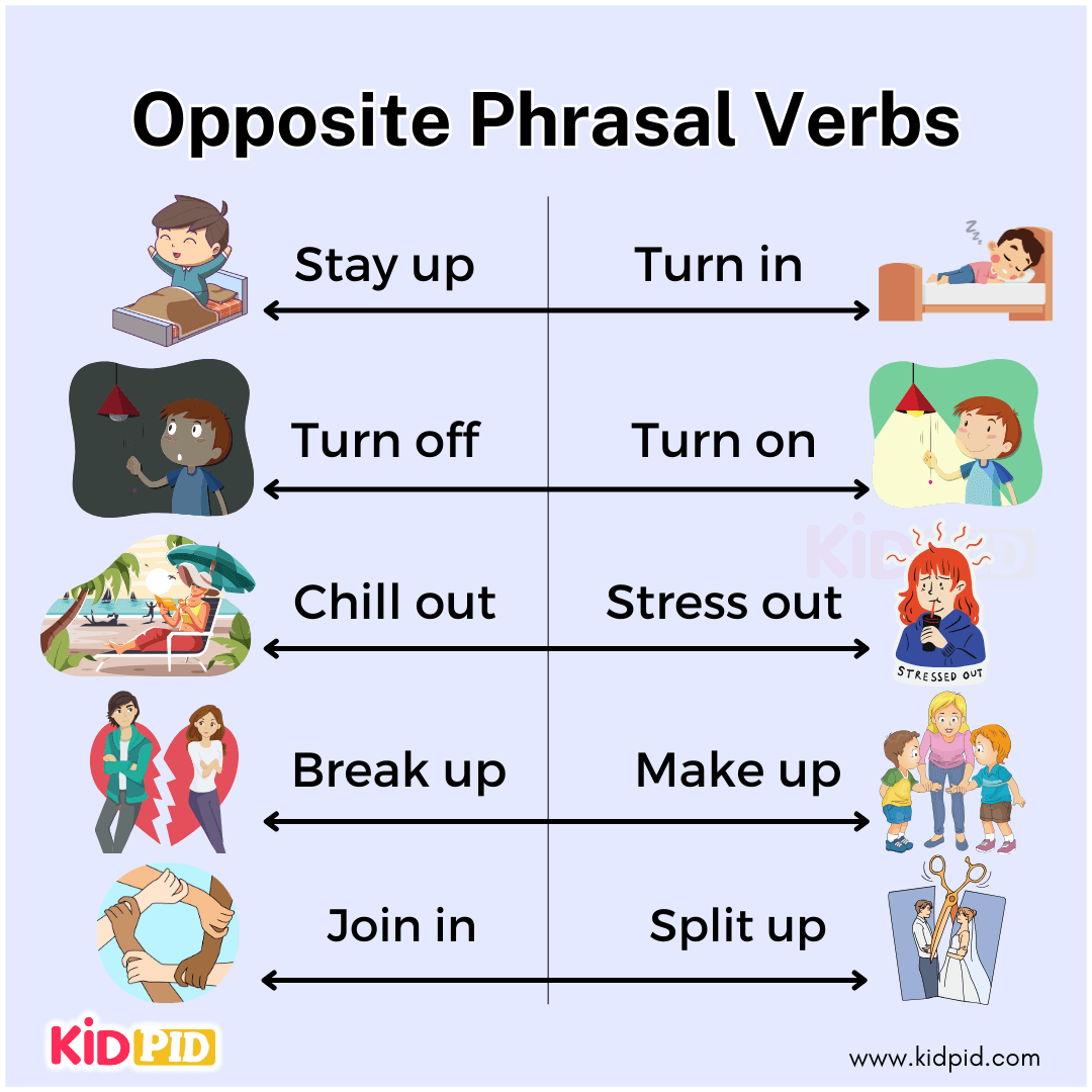 Phrasal Verbs with KNOCK – Materials For Learning English