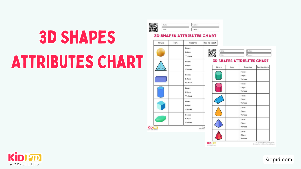 3d Shapes Attributes Chart